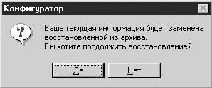1С:Предприятие. Зарплата и кадры. Секреты работы _419.jpg