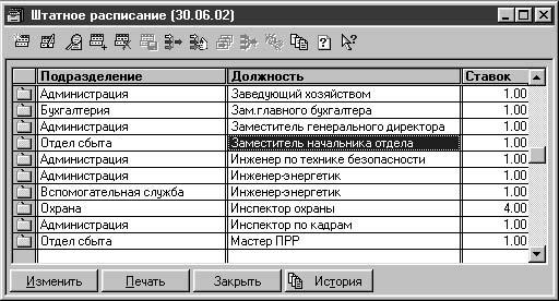 1С:Предприятие. Зарплата и кадры. Секреты работы _22.jpg