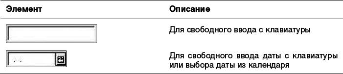1С:Предприятие. Зарплата и кадры. Секреты работы _36.jpg