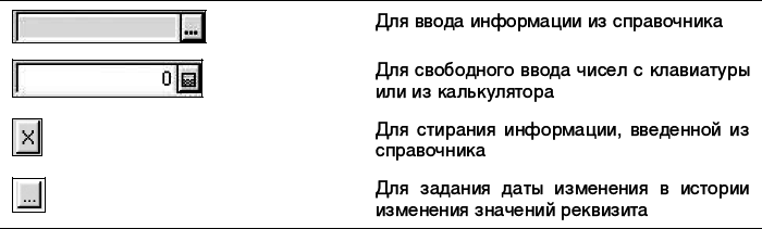 1С:Предприятие. Зарплата и кадры. Секреты работы _37.jpg