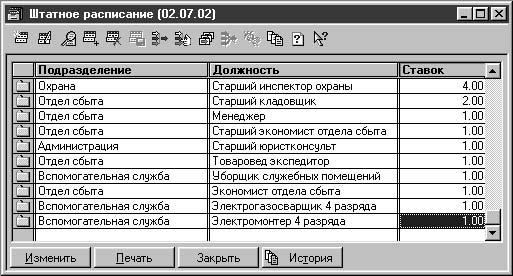 1С:Предприятие. Зарплата и кадры. Секреты работы _51.jpg