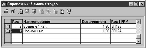 1С:Предприятие. Зарплата и кадры. Секреты работы _64.jpg