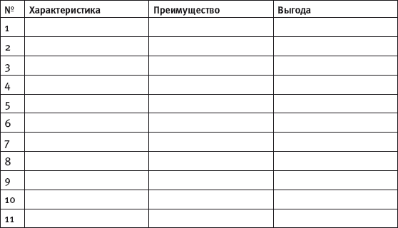 Масштабирование бизнеса. Создаем франчайзинг в розничной торговле _15.jpg