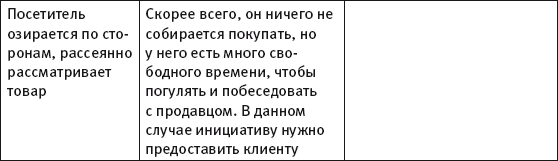 Масштабирование бизнеса. Создаем франчайзинг в розничной торговле _63.jpg