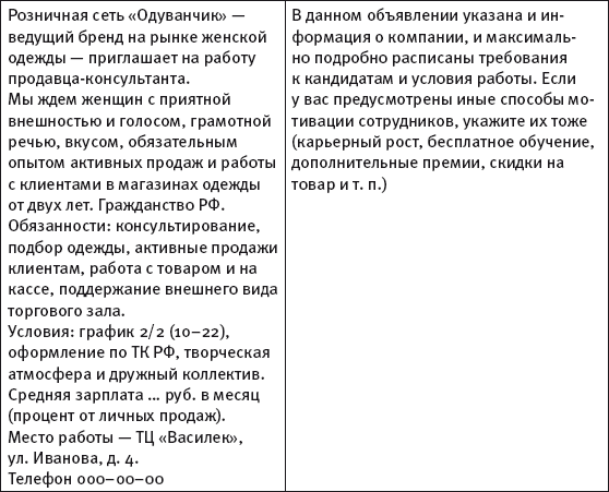 Масштабирование бизнеса. Создаем франчайзинг в розничной торговле _70.jpg
