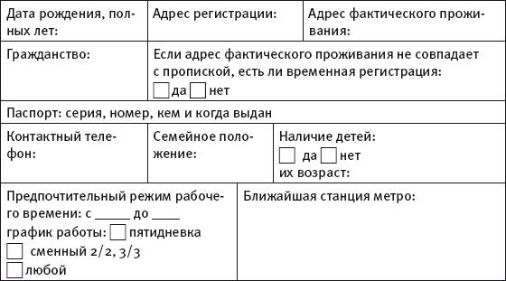 Масштабирование бизнеса. Создаем франчайзинг в розничной торговле _81.jpg