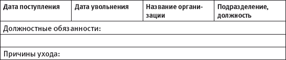Масштабирование бизнеса. Создаем франчайзинг в розничной торговле _91.jpg