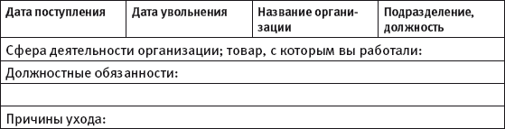 Масштабирование бизнеса. Создаем франчайзинг в розничной торговле _92.jpg