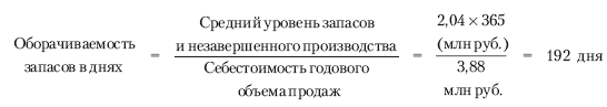 Масштабирование бизнеса. Создаем франчайзинг в розничной торговле _141.jpg