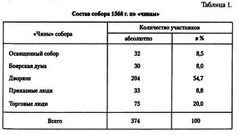 Опричнина i_002.png