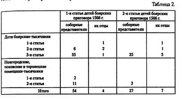 Опричнина i_003.png