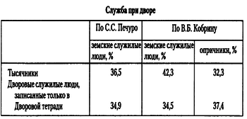 Опричнина i_007.png
