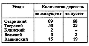 Опричнина i_009.png