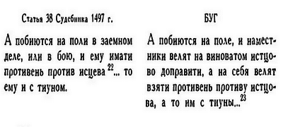 Россия на рубеже XV-XVI столетий (Очерки социально-политической истории). i_003.png