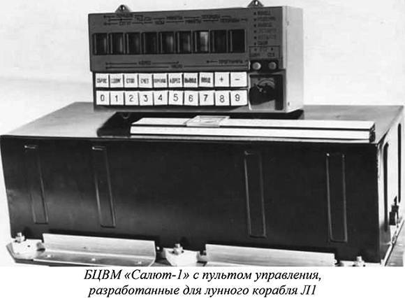 Первые БЦВМ космического применения и кое-что из постоянной памяти _7.jpg