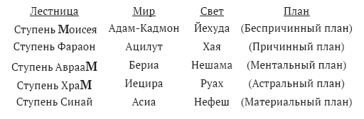 Откровение Леонардо i_016.png
