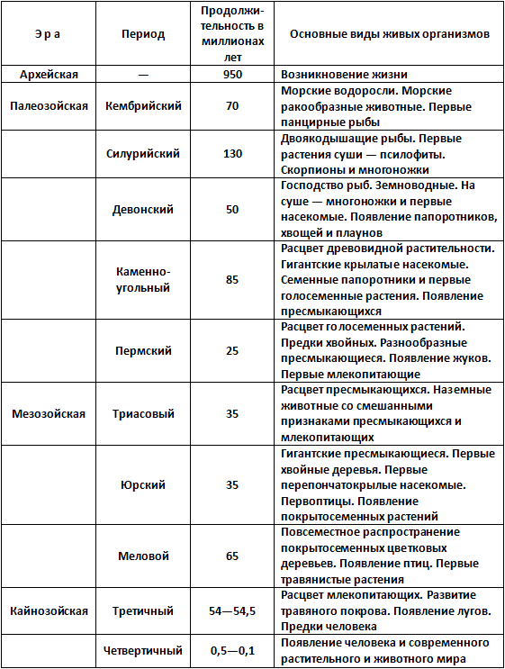 Путешествие в страну нектара i_201.png