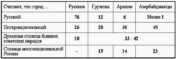 Расовый смысл русской идеи. Выпуск 2 _382.png