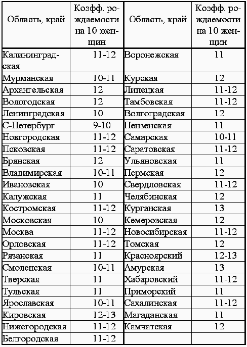 Расовый смысл русской идеи. Выпуск 2 _207.png