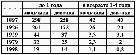 Расовый смысл русской идеи. Выпуск 2 _208.png