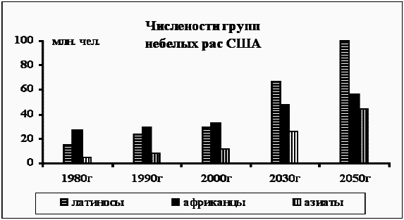 Расовый смысл русской идеи. Выпуск 2 _225.png