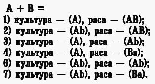 Расовый смысл русской идеи. Выпуск 1 _2.jpg