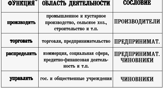 Расовый смысл русской идеи. Выпуск 1 _17.jpg