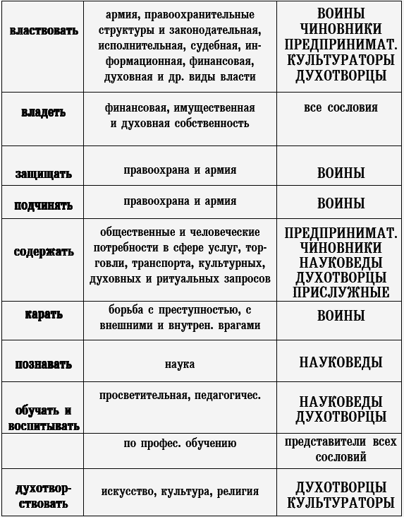 Расовый смысл русской идеи. Выпуск 1 _18.jpg