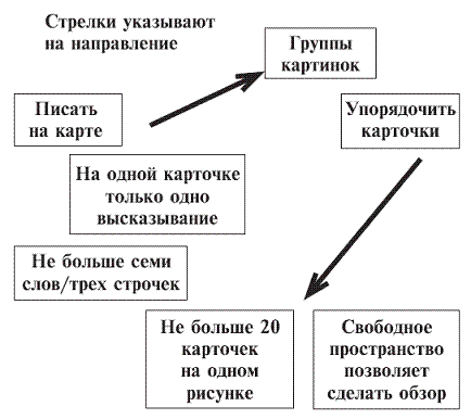 Мастер словесной атаки pic_16.png