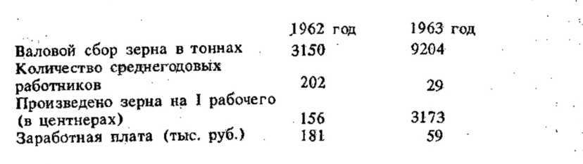 Раскрепощение _4.jpg