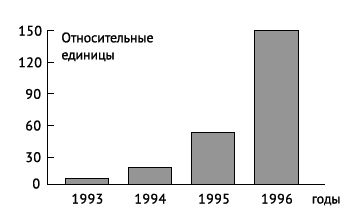 Фармбизнес. Правдивая история о российских предпринимателях _3.jpg