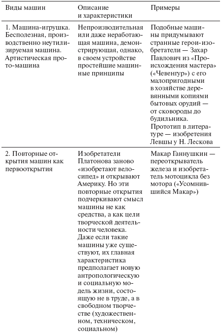 Коллективная чувственность. Теории и практики левого авангарда i_001.png