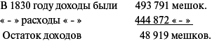 Сирия и Палестина под турецким правительством в историческом и политическом отношениях i_114.png