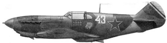 Советские асы пилоты ЛаГГ-3, Ла-5/7 pic_137.jpg