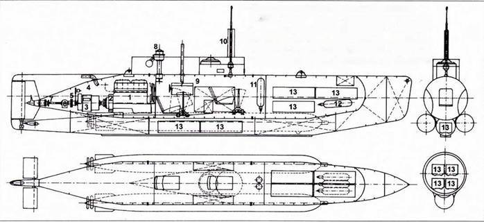 Сверхмалые субмарины и человеко-торпеды. Часть 4 pic_34.jpg