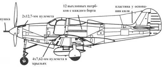 Р-39 Airacobra. Модификации и детали конструкции pic_30.jpg
