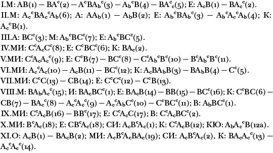 Война и общество. Факторный анализ исторического процесса. История Востока _40.png
