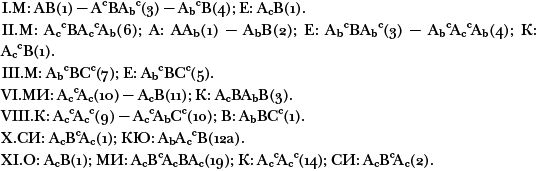 Война и общество. Факторный анализ исторического процесса. История Востока _41.png