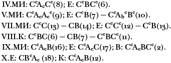 Война и общество. Факторный анализ исторического процесса. История Востока _43.png
