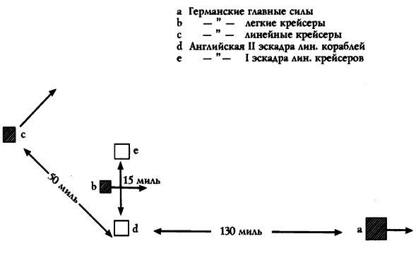 Германский флот в Первую мировую войну i_005.png