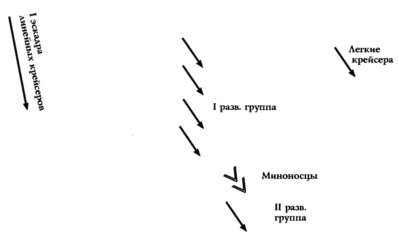 Германский флот в Первую мировую войну i_009.png