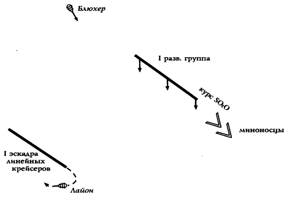 Германский флот в Первую мировую войну i_010.png