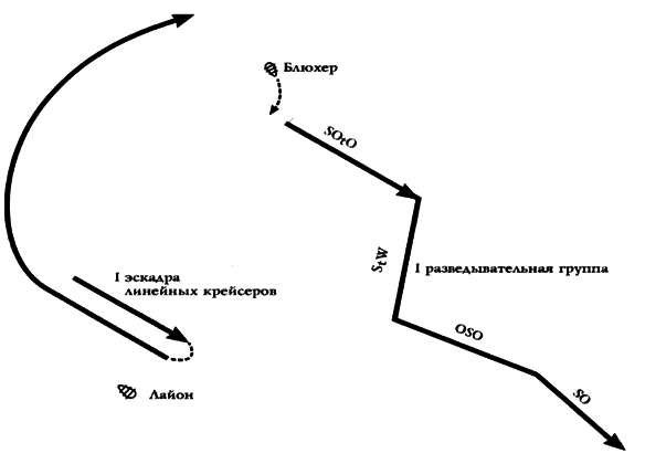 Германский флот в Первую мировую войну i_011.png