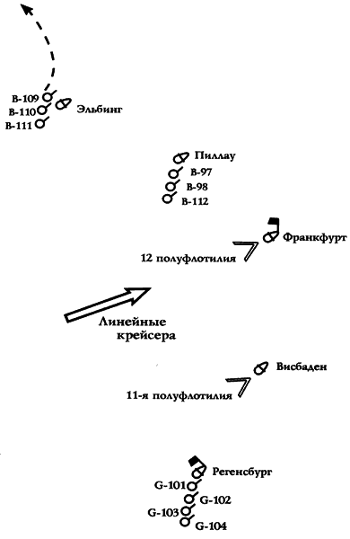 Германский флот в Первую мировую войну i_015.png
