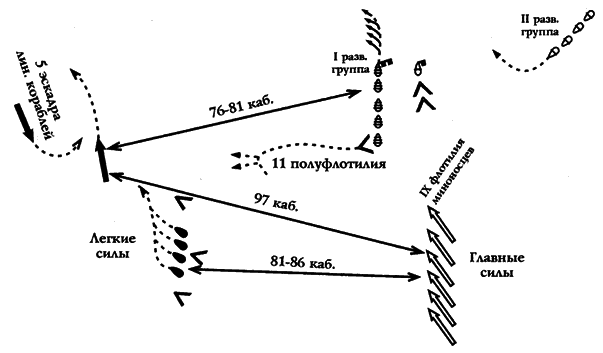 Германский флот в Первую мировую войну i_018.png