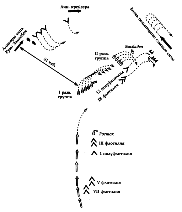 Германский флот в Первую мировую войну i_020.png