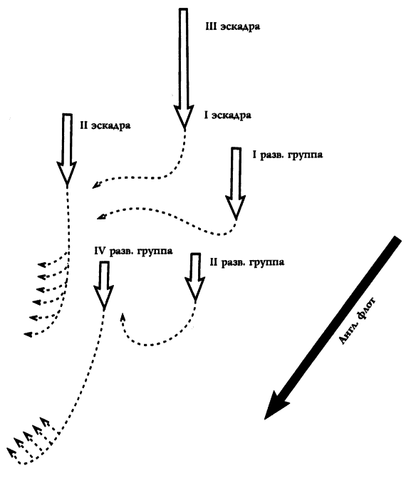 Германский флот в Первую мировую войну i_024.png