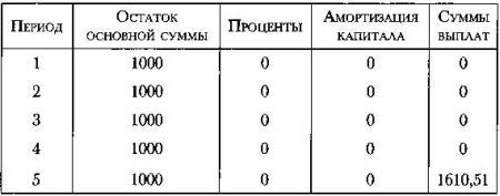 Политическое завещание, или Принципы управления государством _130.jpg