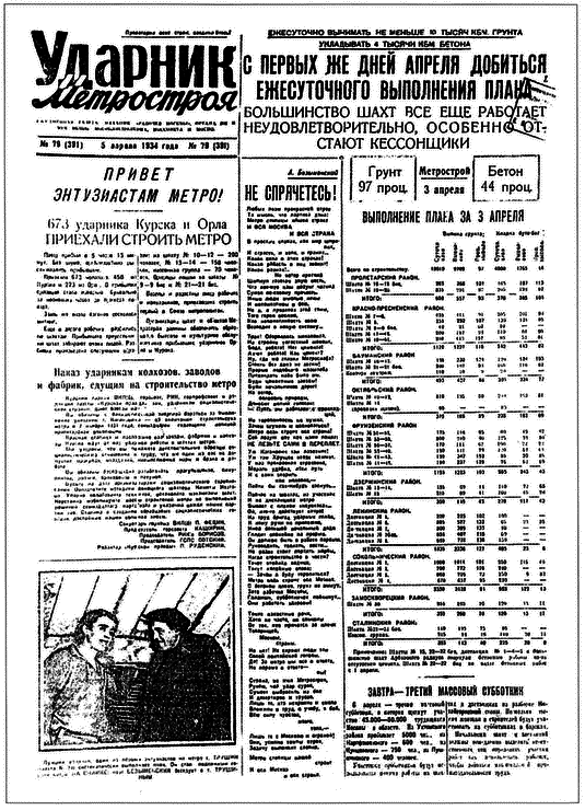 Московское метро: от первых планов до великой стройки сталинизма (1897-1935) i_072.png