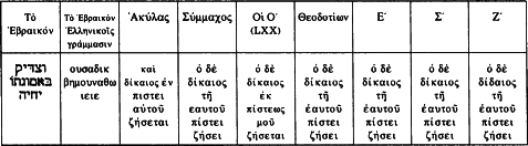Доникейское христианство (100 — 325 г. по P. Χ.) img_15.png